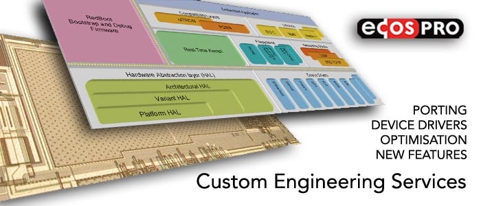 Custom Engineering Services